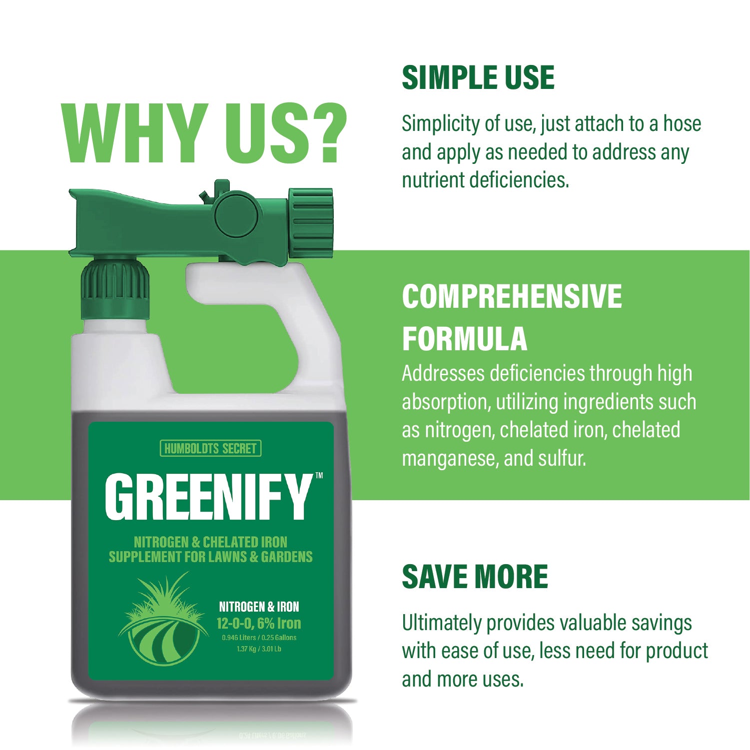 Greenify