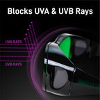 Grow Room Glasses w/ Interchangeable Lenses