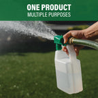 Hose-End Sprayer – 32 Ounce (2-Pack)