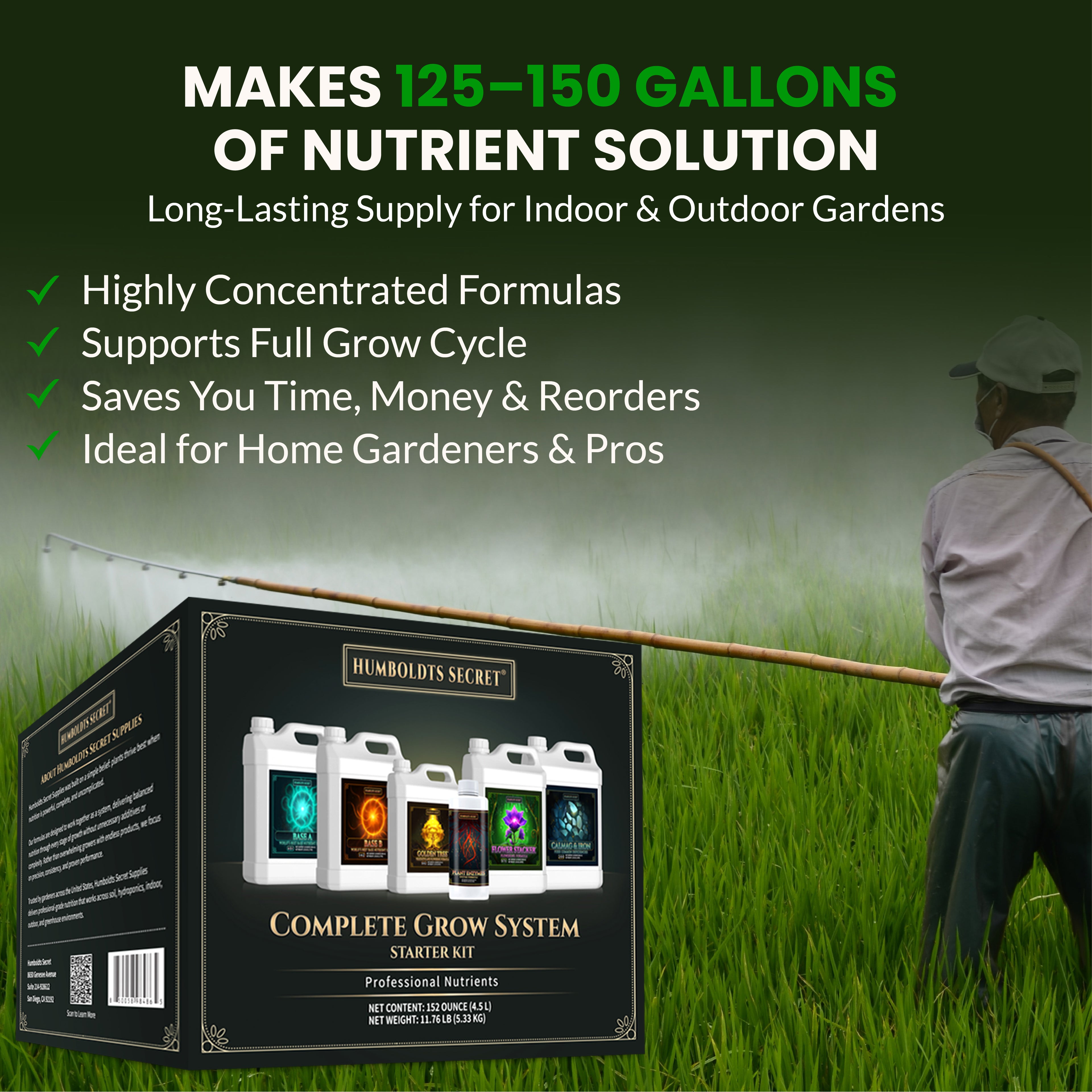 Starter Kit 2 – 8 Bottle Set (216 Ounce Total)