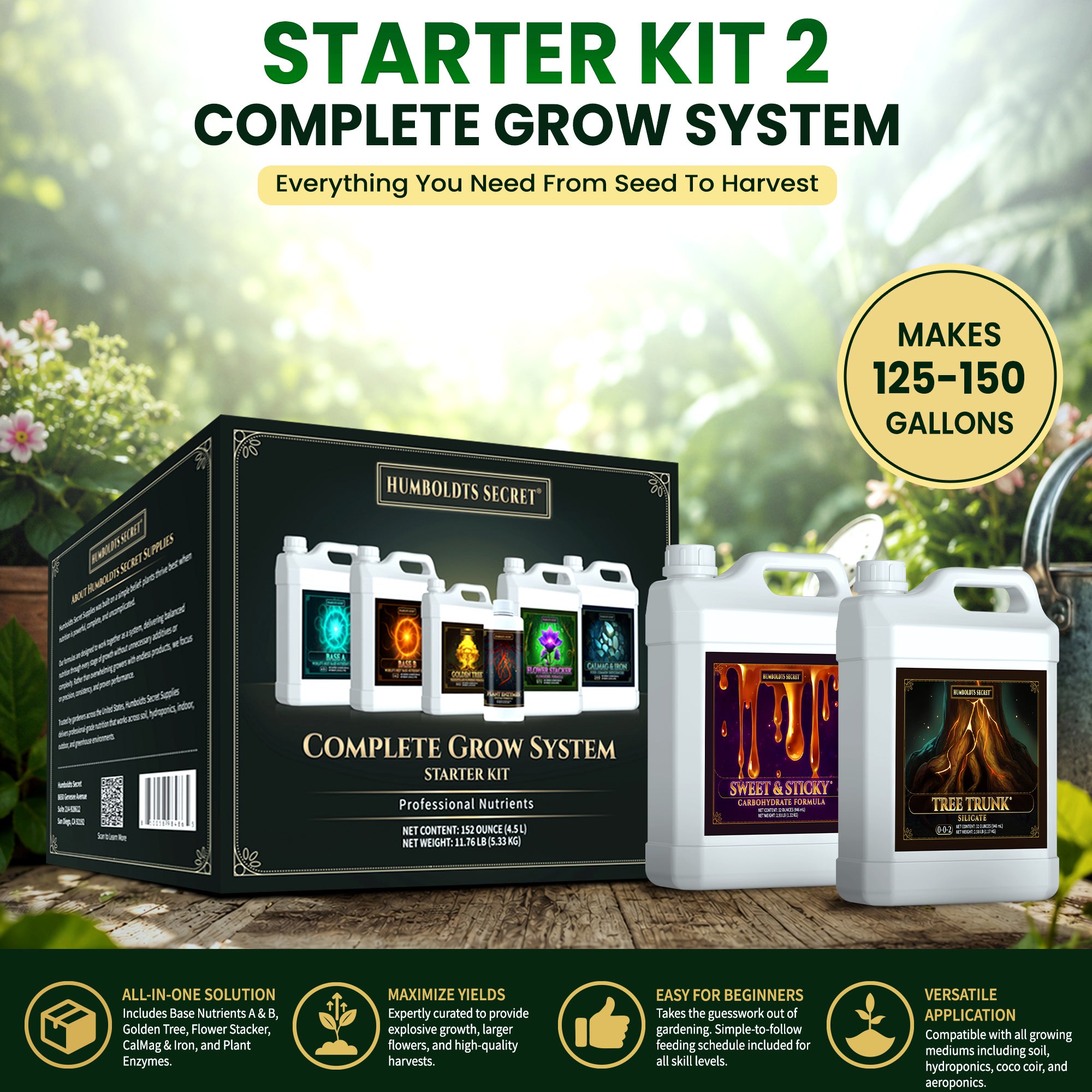 Starter Kit 2 – 8 Bottle Set (216 Ounce Total)
