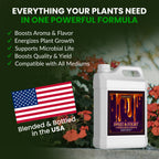 Starter Kit 2 – 8 Bottle Set (216 Ounce Total)